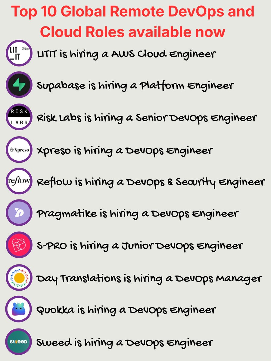 Govardhana Miriyala Kannaiah tweet media