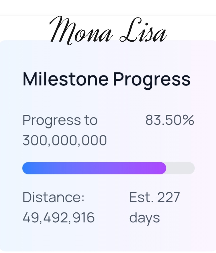 Update (01/03/26) :
▫️NEURON
total streams: 183,044,913
▫️ KIG
total streams: 287,894,222
▫️ Blue Side (Outro) 
total streams: 99,233,950
▫️ Mona Lisa
total streams: 250,507,084

Please keep streaming for j-hope 

open.spotify.com/playlist/70jN6…