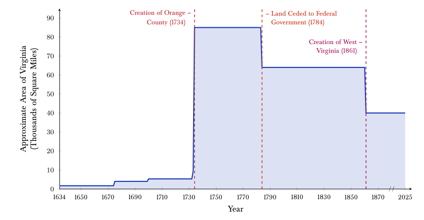 Patrick Fitzsimmons tweet media