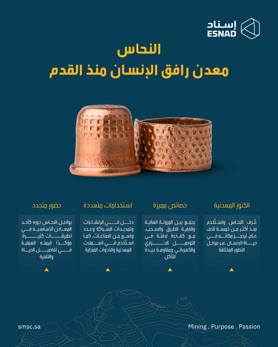 ESNAD | إسناد tweet media