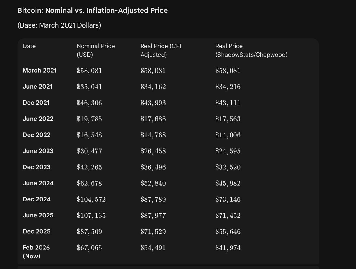 Peter Smith tweet media
