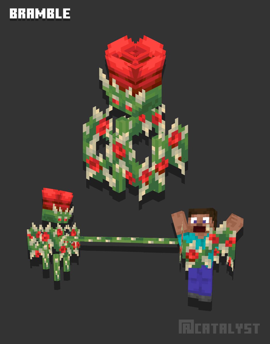 Catalyst tweet media