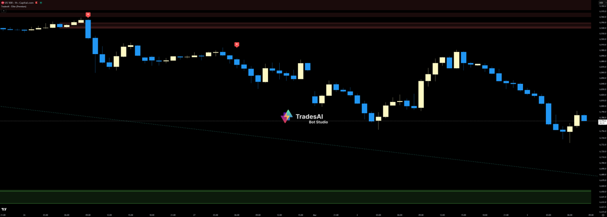 TradesAI tweet media