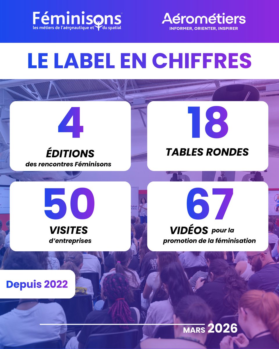 Féminisons les métiers de l'aéronautique tweet media