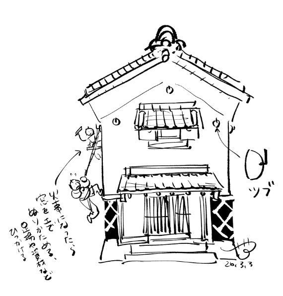 #時代漫画メモ
蔵のこと(ツブ) 