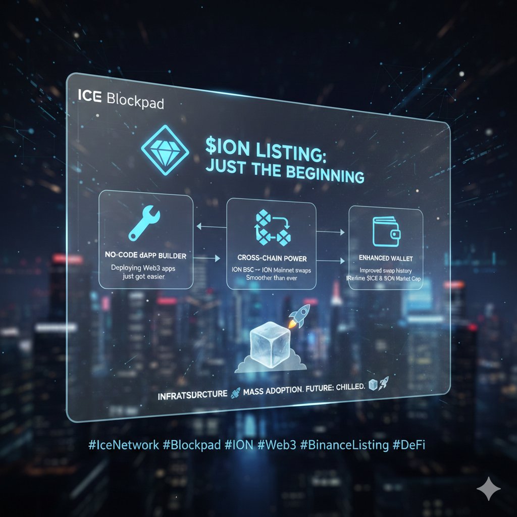 mich_bedico's tweet photo. The $ION listing is just the beginning. 💎

The latest @ice_blockpad update is live, paving the way for:

🛠️ No-Code dApp Builder – Deploying Web3 apps just got easier.
⛓️ Cross-Chain Power – Seamless ION BSC ↔ ION Mainnet swaps are now smoother than ever.

#IceNetwork #Blockpad https://t.co/JqLrTfWRhy