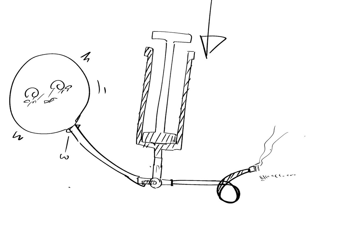 こういう百合すき 