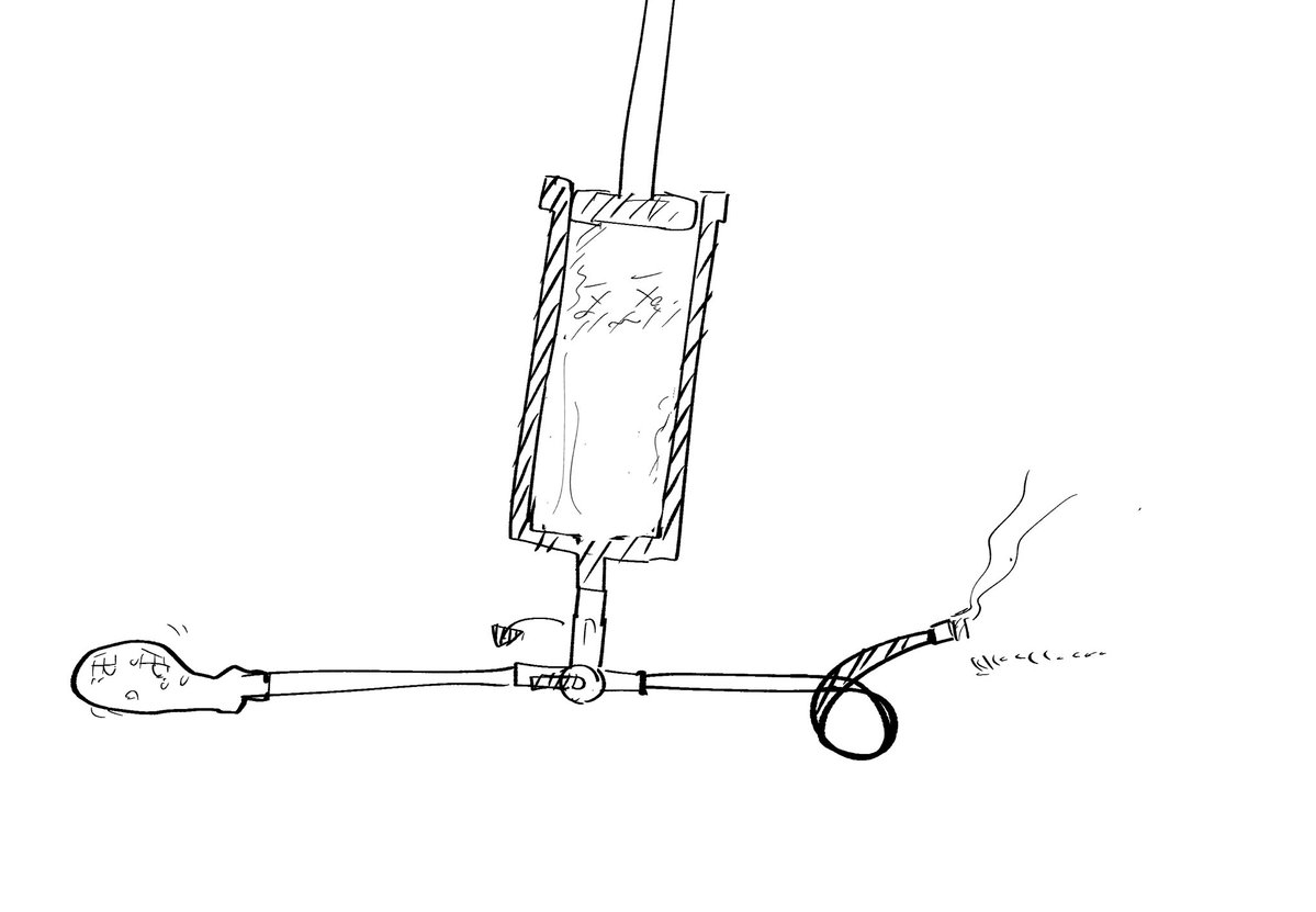 こういう百合すき 