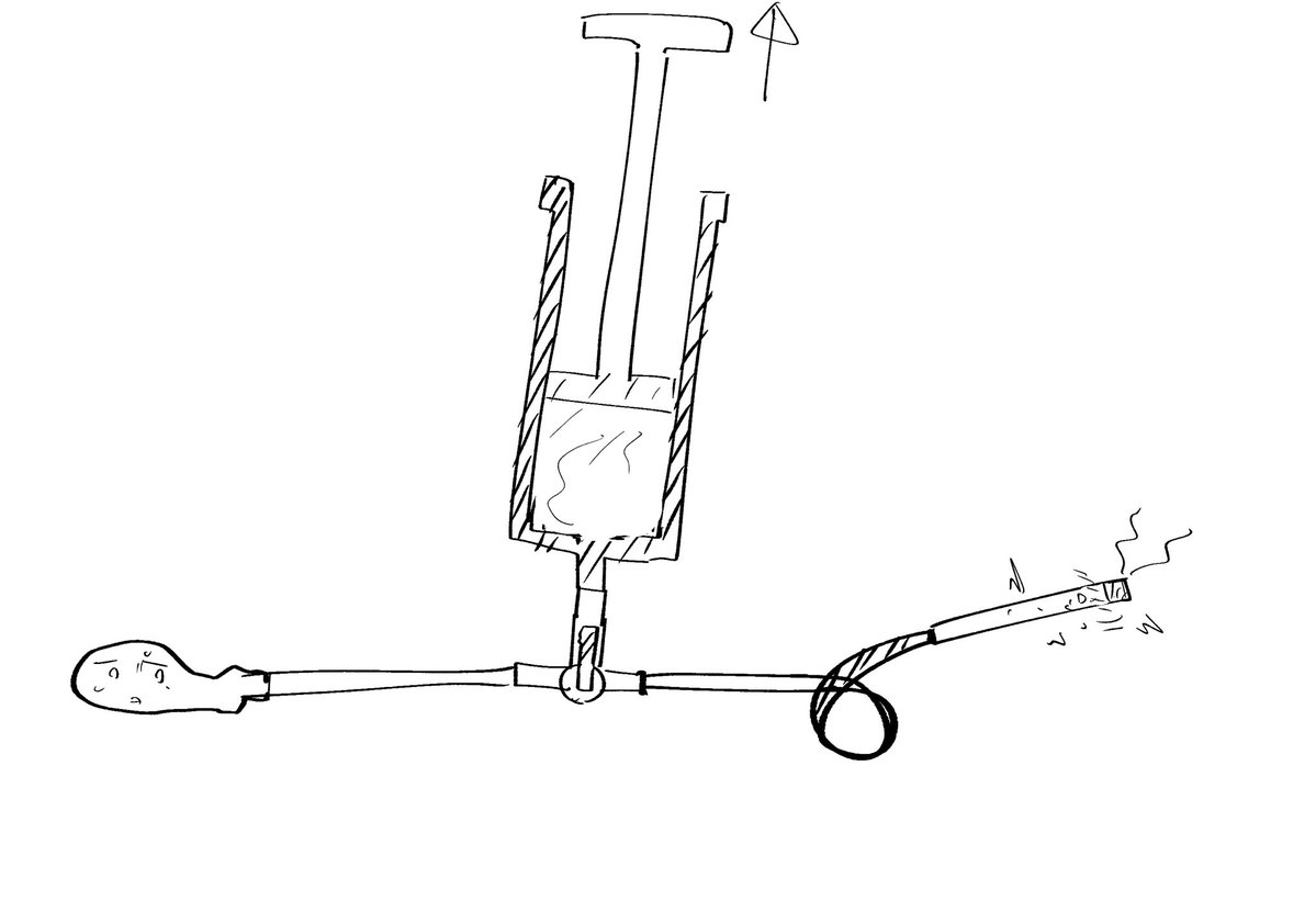 こういう百合すき 