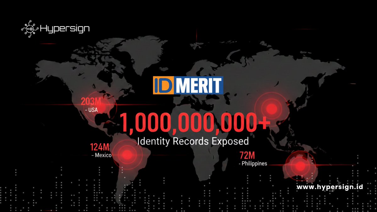 Hypersign🆔 | #payfi #trusttech tweet media
