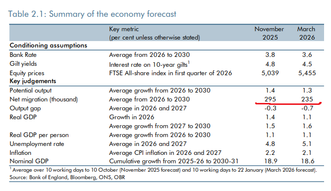 John Rentoul tweet media