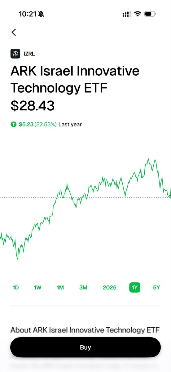 Jeremias Coppola tweet media