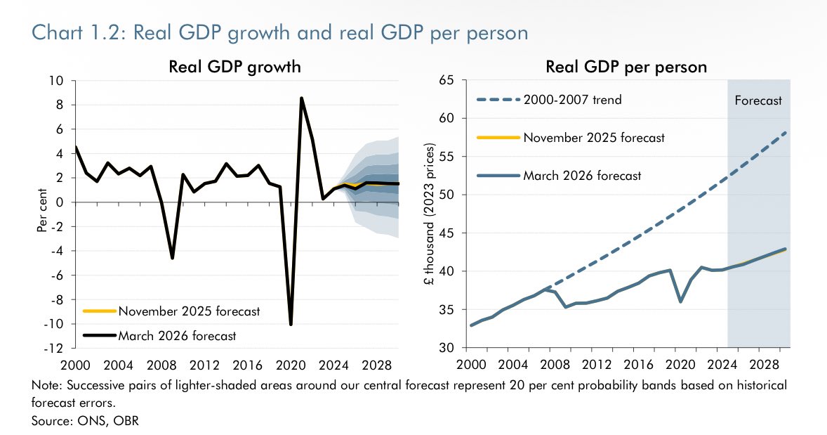 Ben Kentish tweet media