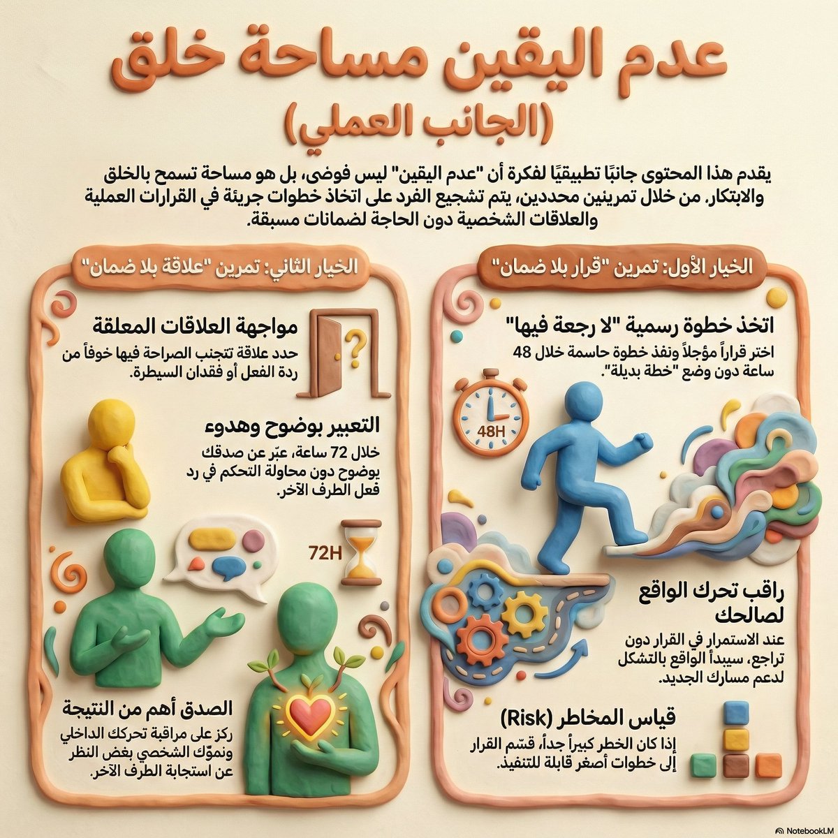 الناس الذين يقولون نصبر لين تتضح الصورة
غالبًا لا يتغير عليهم شيء… بل يتراجعون

#خذها_قاعدة 
#مسار_الازدهار 
<a href="/salrashed/">صلاح صالح الراشد</a> 
13/12