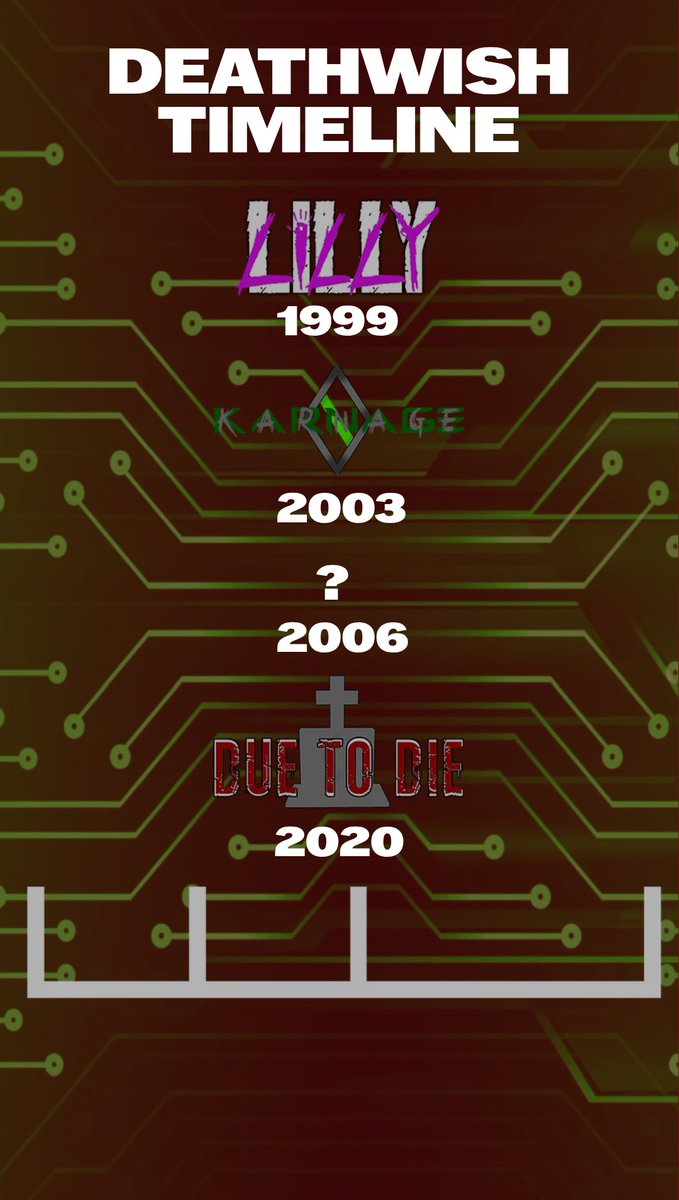 DeathwishTL's tweet photo. Want to know the whole Deathwish Story timeline? Now you can with one simple click!
Head to https://t.co/OFnxMXzIxz to see an ever-evolving timeline to this brand new universe! https://t.co/nW3h0v8itu