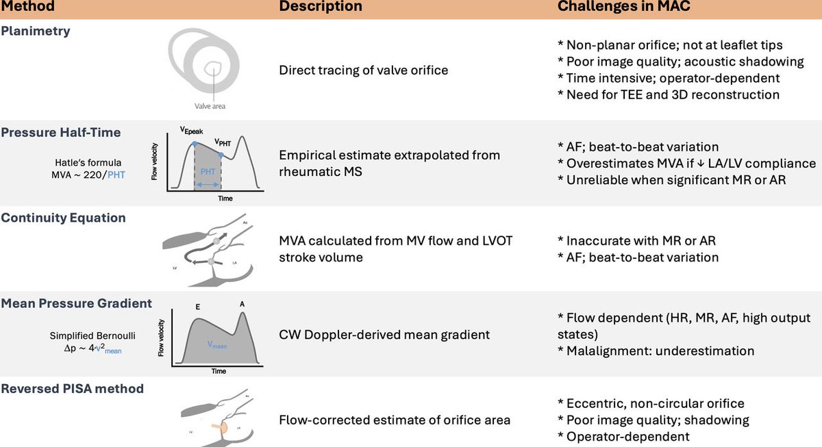 Heart_BMJ tweet media