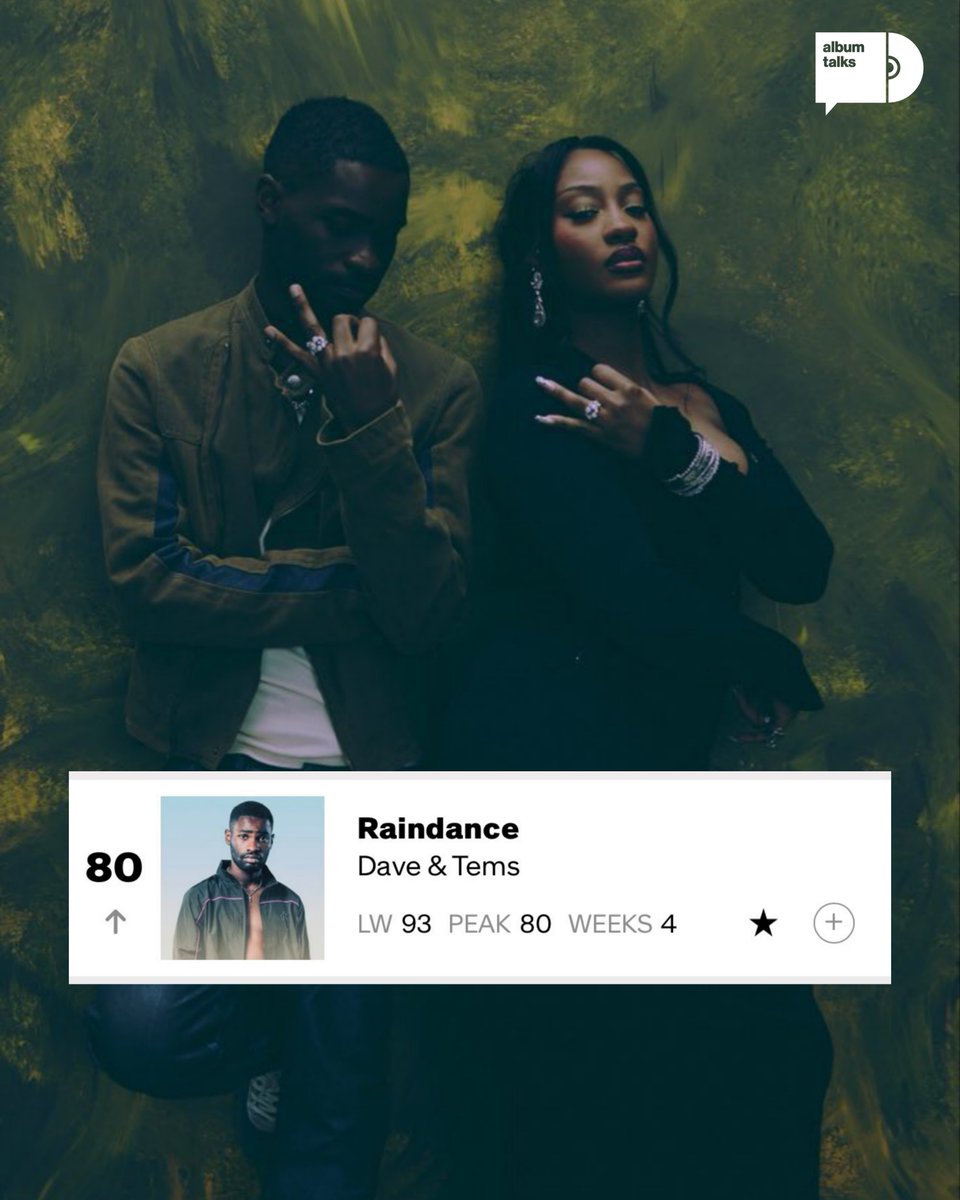 𝗔𝗟𝗕𝗨𝗠 𝗧𝗔𝗟𝗞𝗦 📀 tweet media