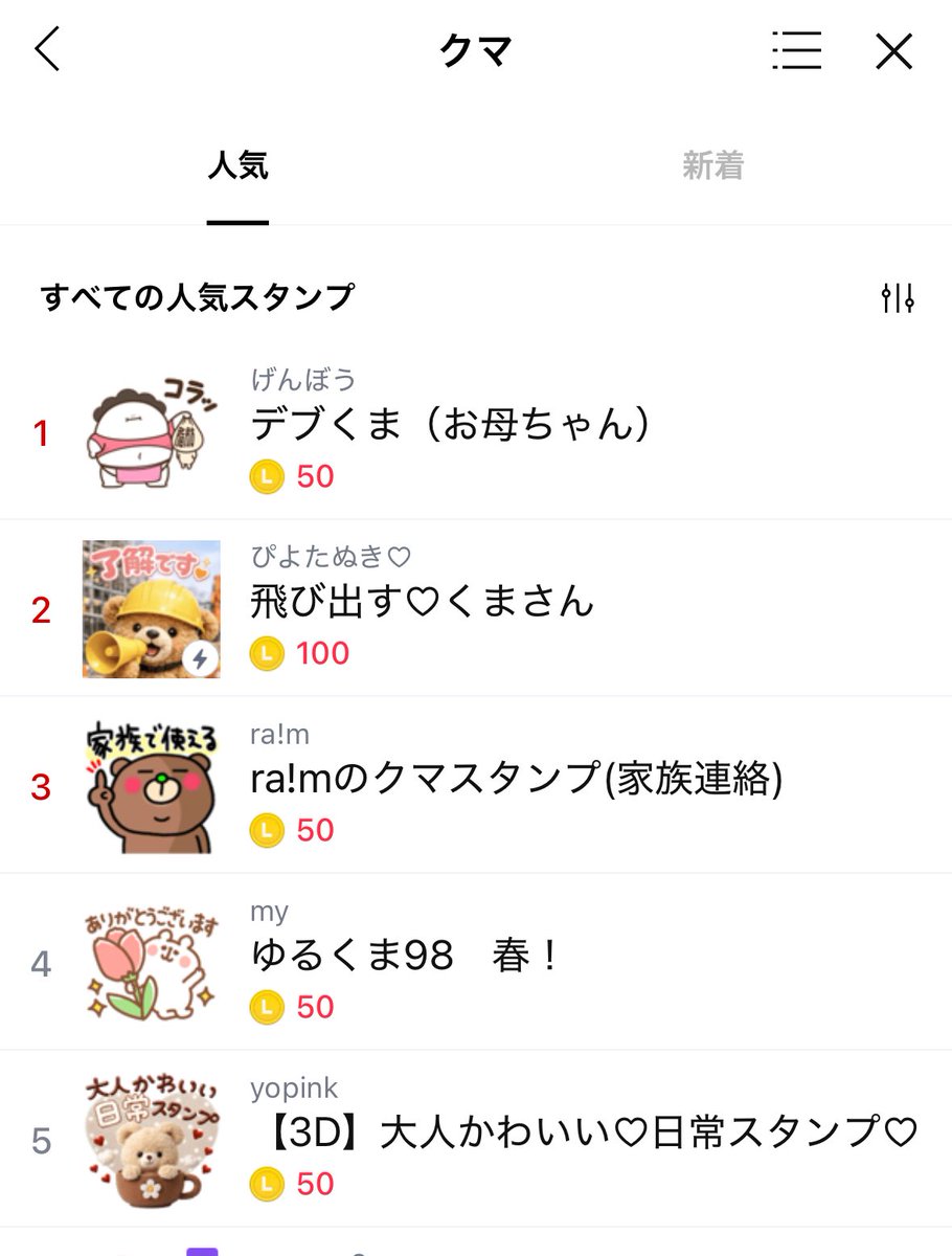 デブくまお母ちゃんが LINEスタンプ「クマ」のジャンルで 1位になって