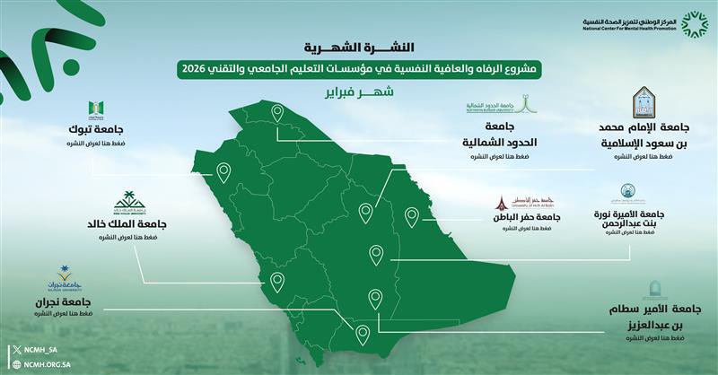 المركز الوطني لتعزيز الصحة النفسية tweet media