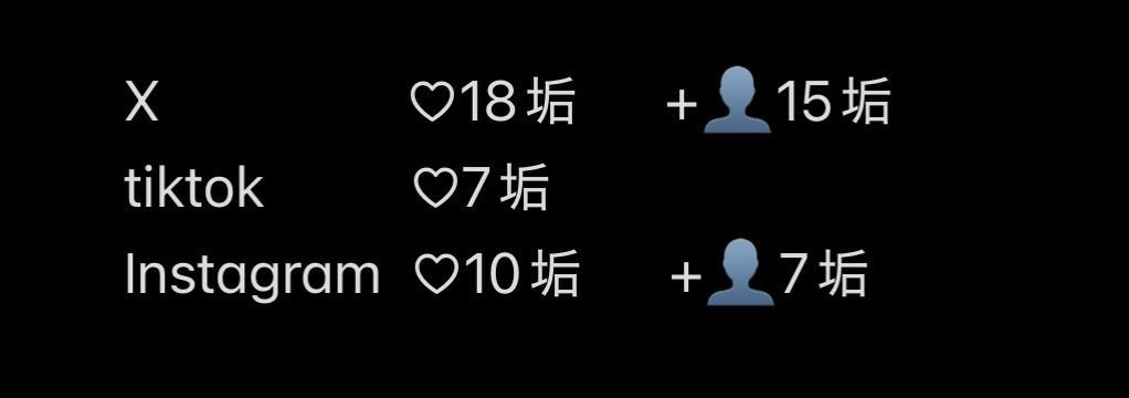 ❤️（キリ番白ヘッダー参照） tweet media