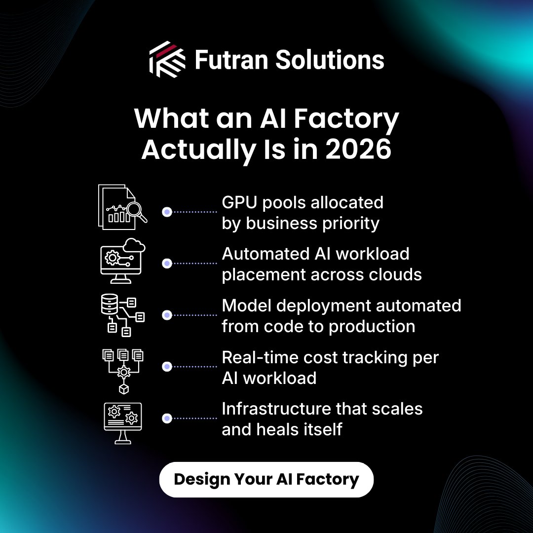 Futran Solutions tweet media