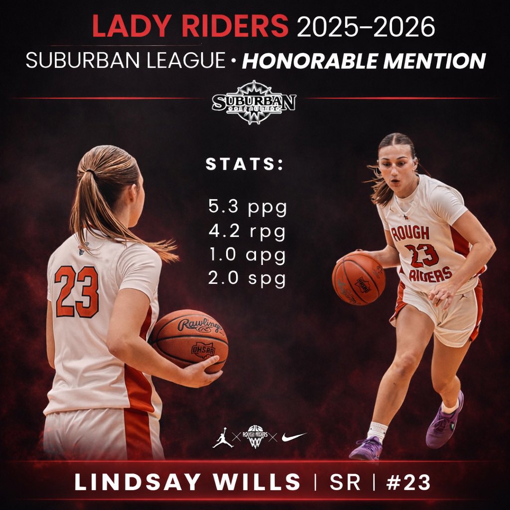 RHS GIRLS BASKETBALL tweet media