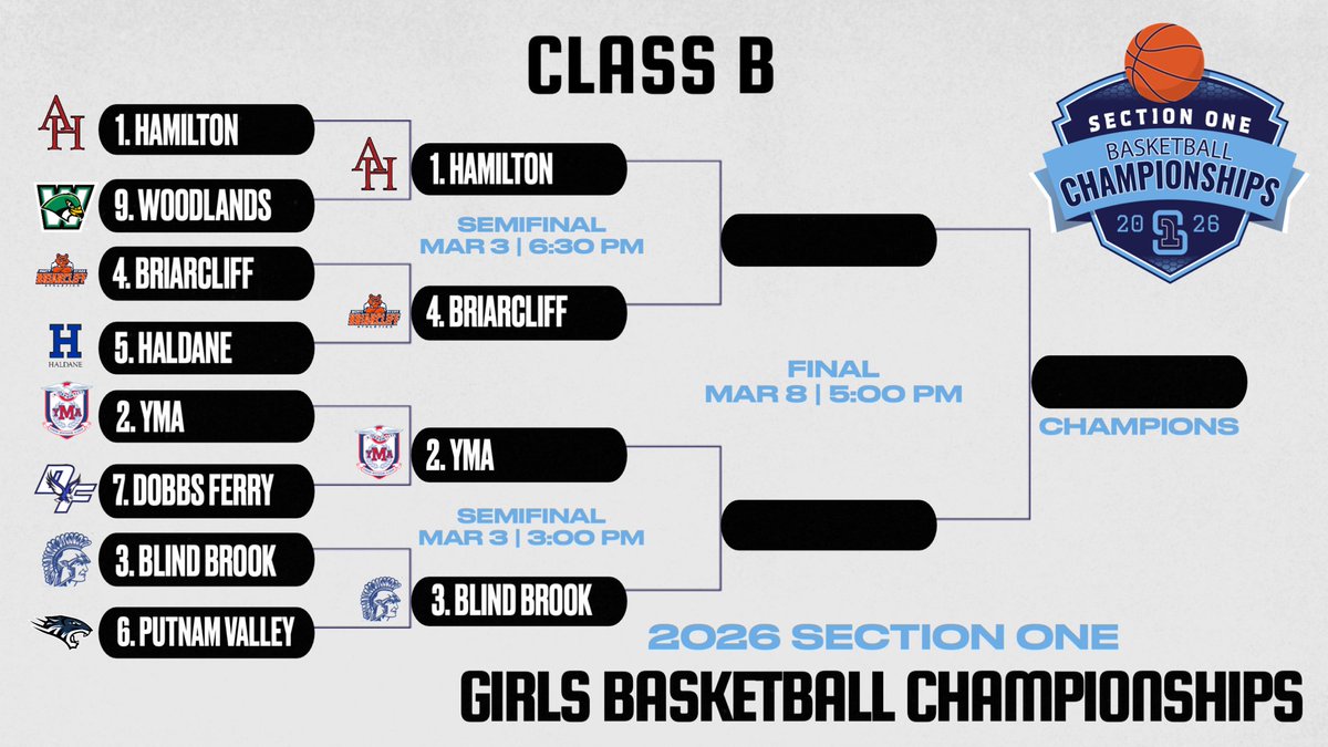 Section I Athletics tweet media