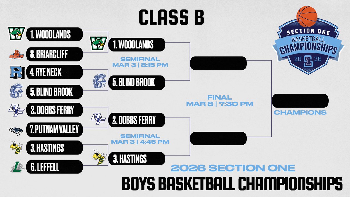 Section I Athletics tweet media