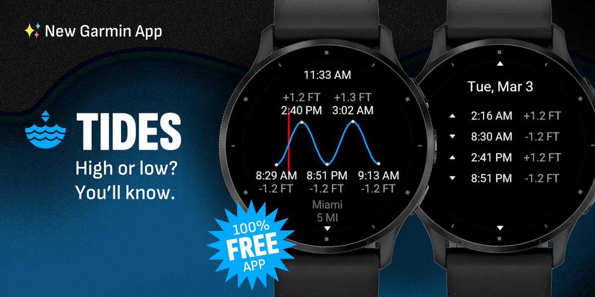 Wim Van Aerschot tweet media