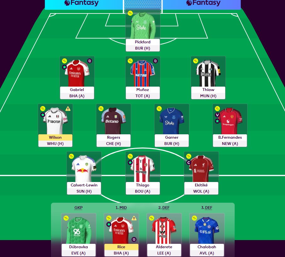 dominik_lenart's tweet photo. My final team for #GW29  in fantasy premier league #FPL #FPLCommunity #jakgractoznajlepszymi #KickandCodeFPL #fantasypremierleaguetips
It's a risky move, but who doesn't take risks, doesn't drink champagne.
- Haaland out -> Ekitike in!
- Ekitike cap.
Good luck and green arrows 💪 https://t.co/hD2IdFEkgK
