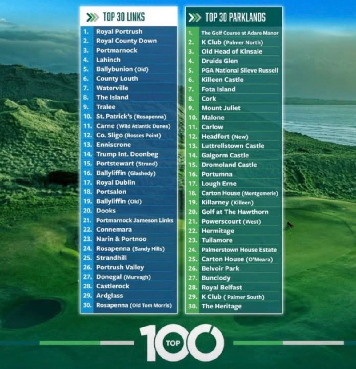 Fairways and FunDays tweet media