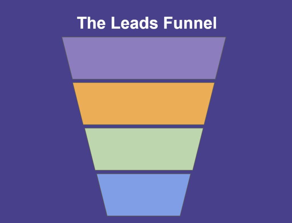 Evalinator's tweet photo. Why do most marketing automation projects fail?

Coaches and consultants know they should “set something up,” but end up with delays, half-built systems, and lost revenue.

We share a practical, actionable approach. 

https://t.co/NeR0UCCfZe 

#marketingautomation #leadgeneration https://t.co/pmpg8oerae