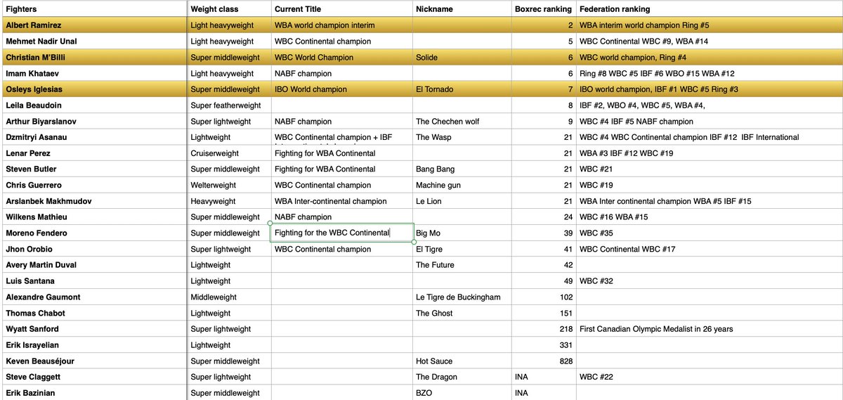 Camille Estephan tweet media