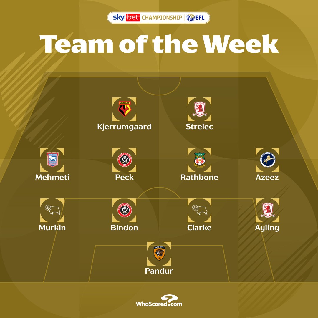Sky Bet Championship tweet media