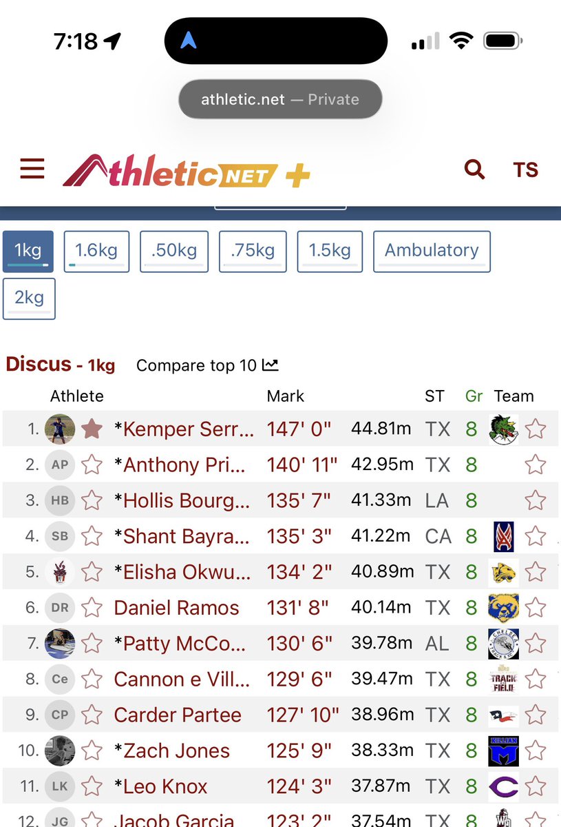 Kemper_Serrault_2030 tweet media