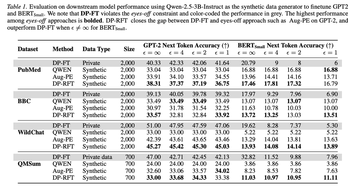 Fangyuan Xu tweet media