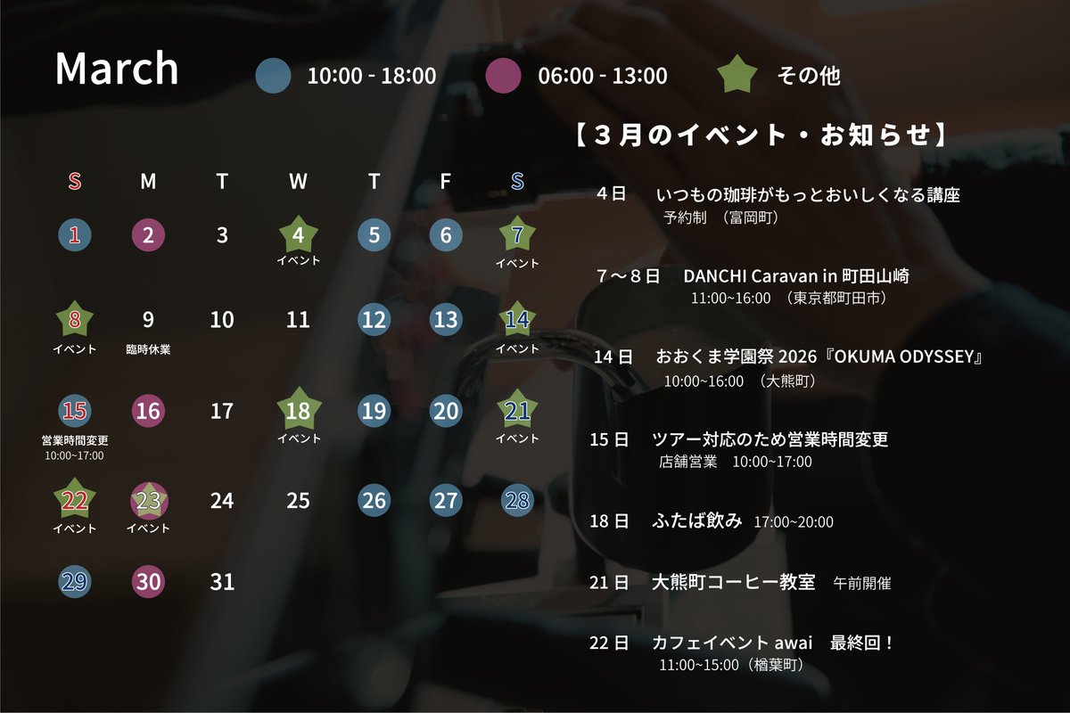 ryo・コーヒー豆をやく人 tweet media