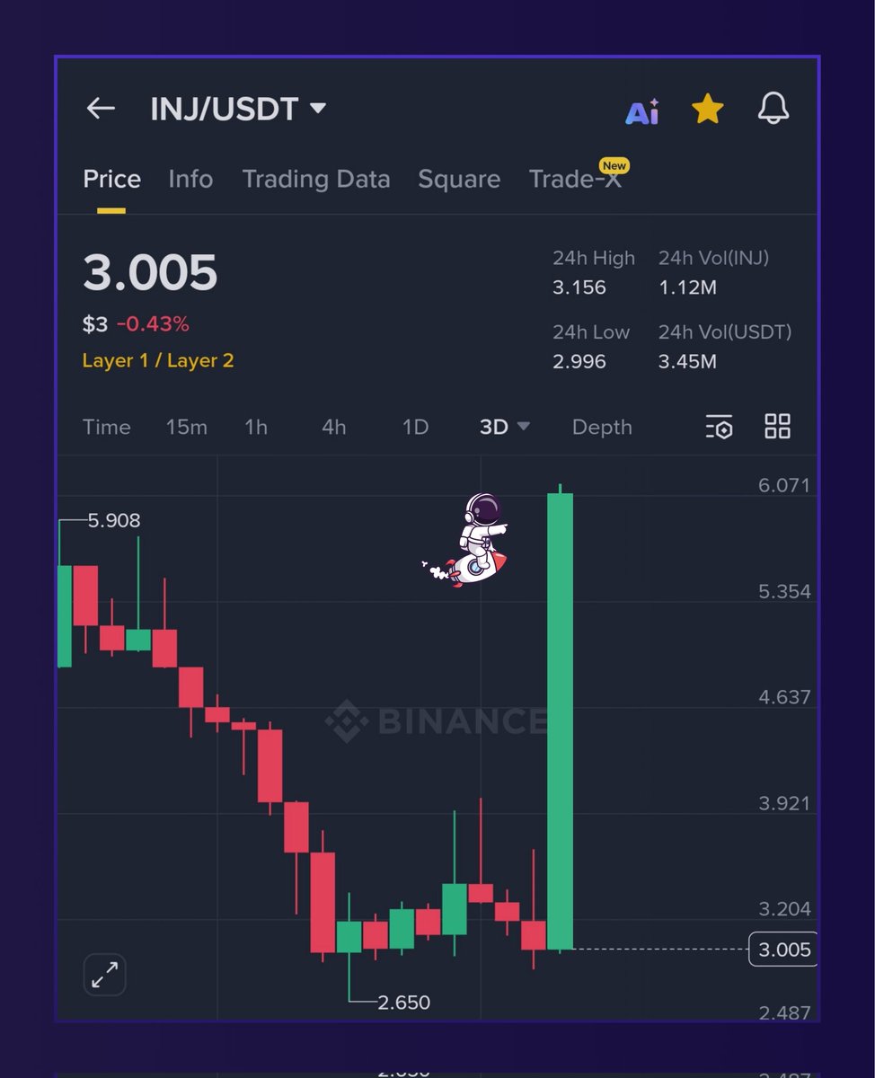 ℛ𝒶𝓌𝒶𝓃.𝒾𝓃𝒿 🥷🏻 tweet media