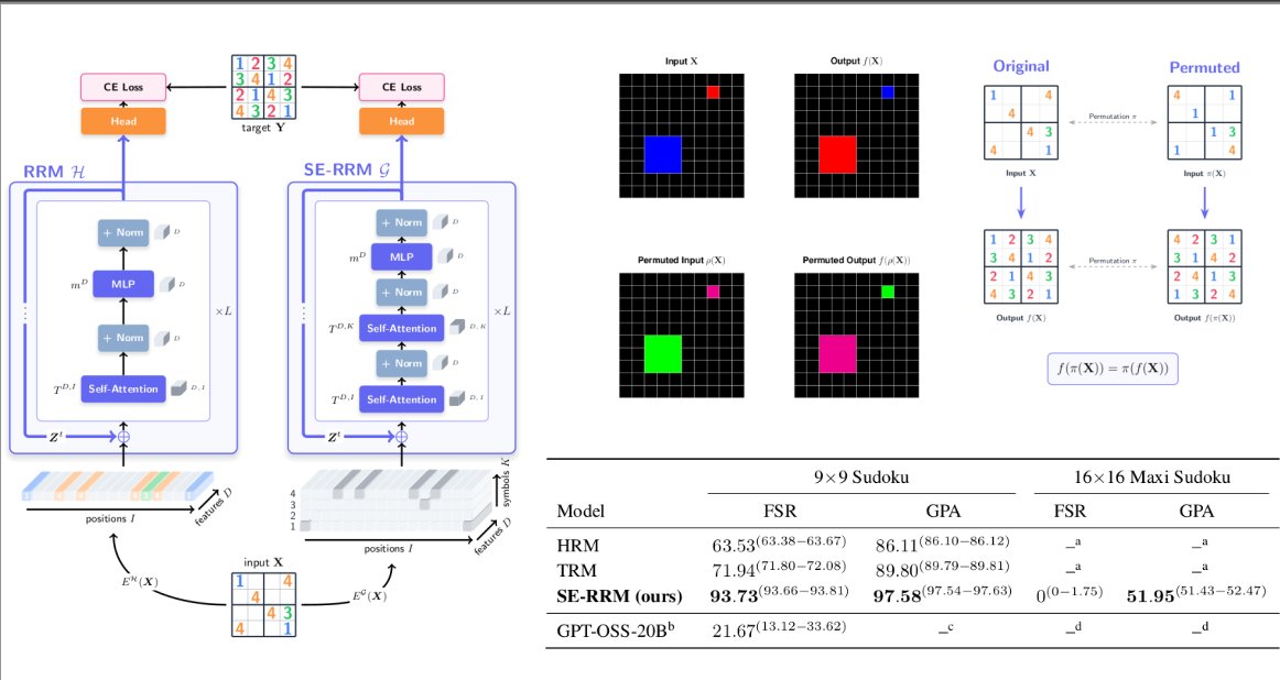 Günter Klambauer tweet media
