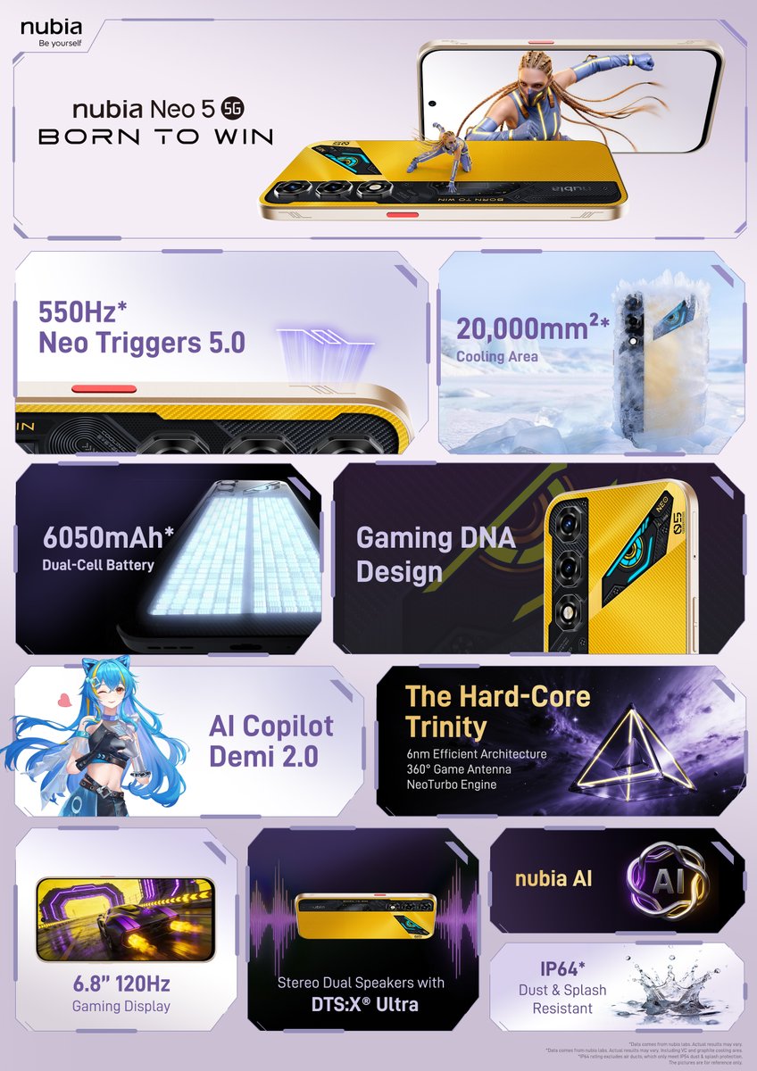 ZTE Device tweet media