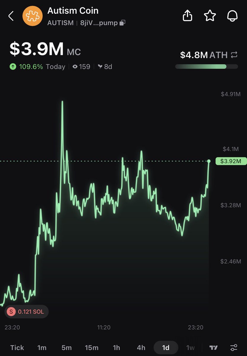 Straya Cowboy🐂 tweet media