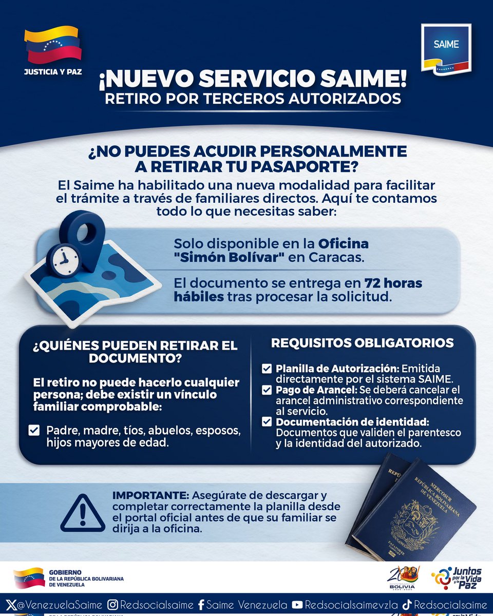 VenezuelaSaime tweet media