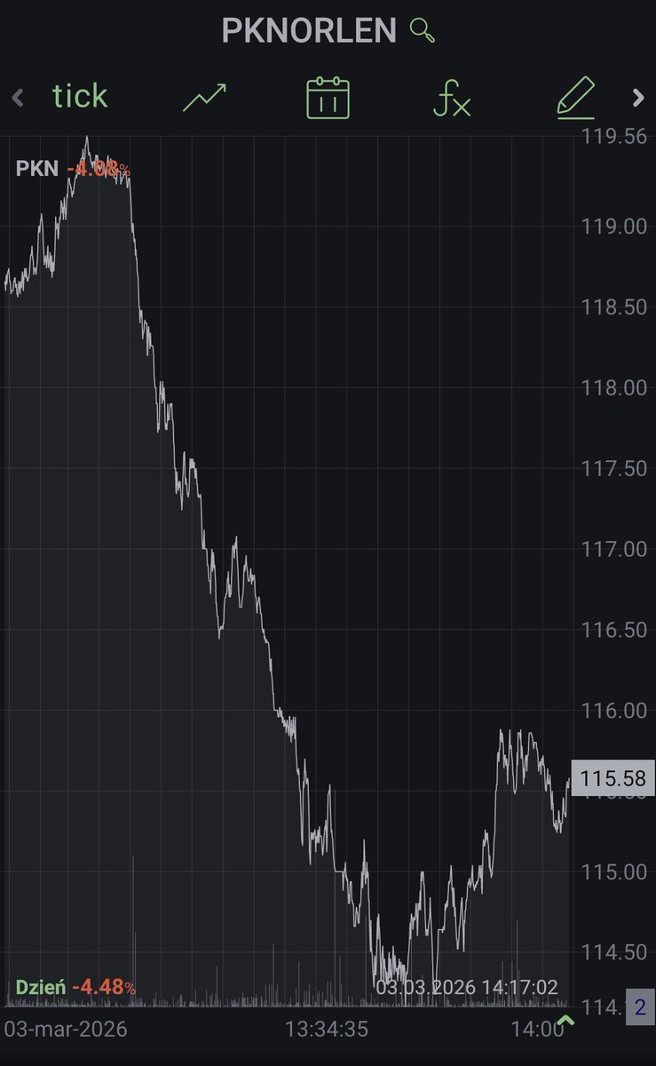 Janusz Cieszyński tweet media