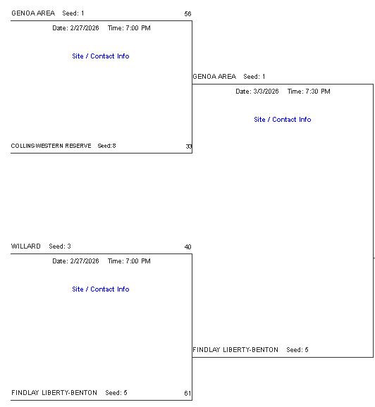 Joshua Morgret tweet media