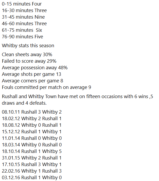 Rushall Olympic F.C. Supporters Club tweet media