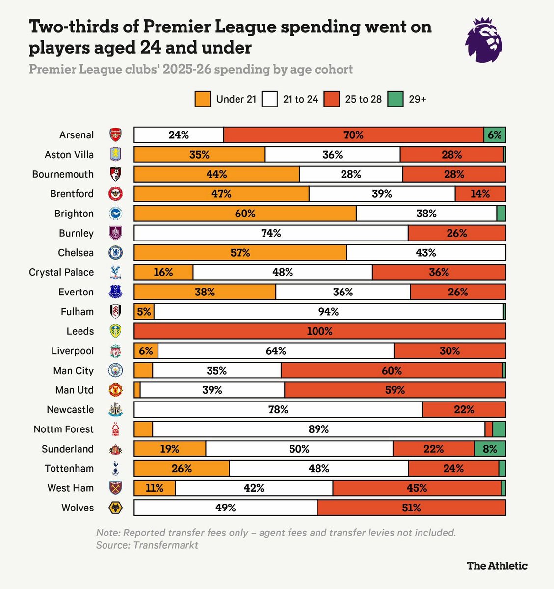 Average Jack (AJ) tweet media