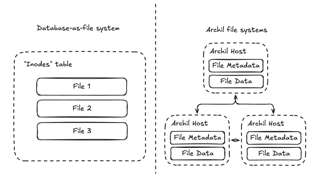 Hunter Leath tweet media
