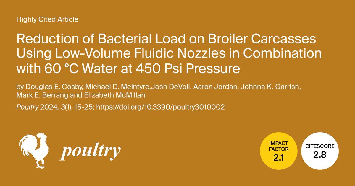 Poultry MDPI tweet media