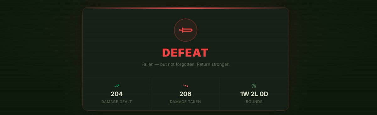 cryptocardwarx's tweet photo. Don't bow to defeat Warrior! Brace up and go back to the battle ground. 😡😤 https://t.co/pTnaORvFJs