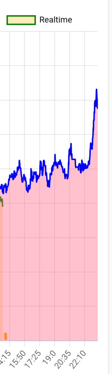 Inside The Candle tweet media